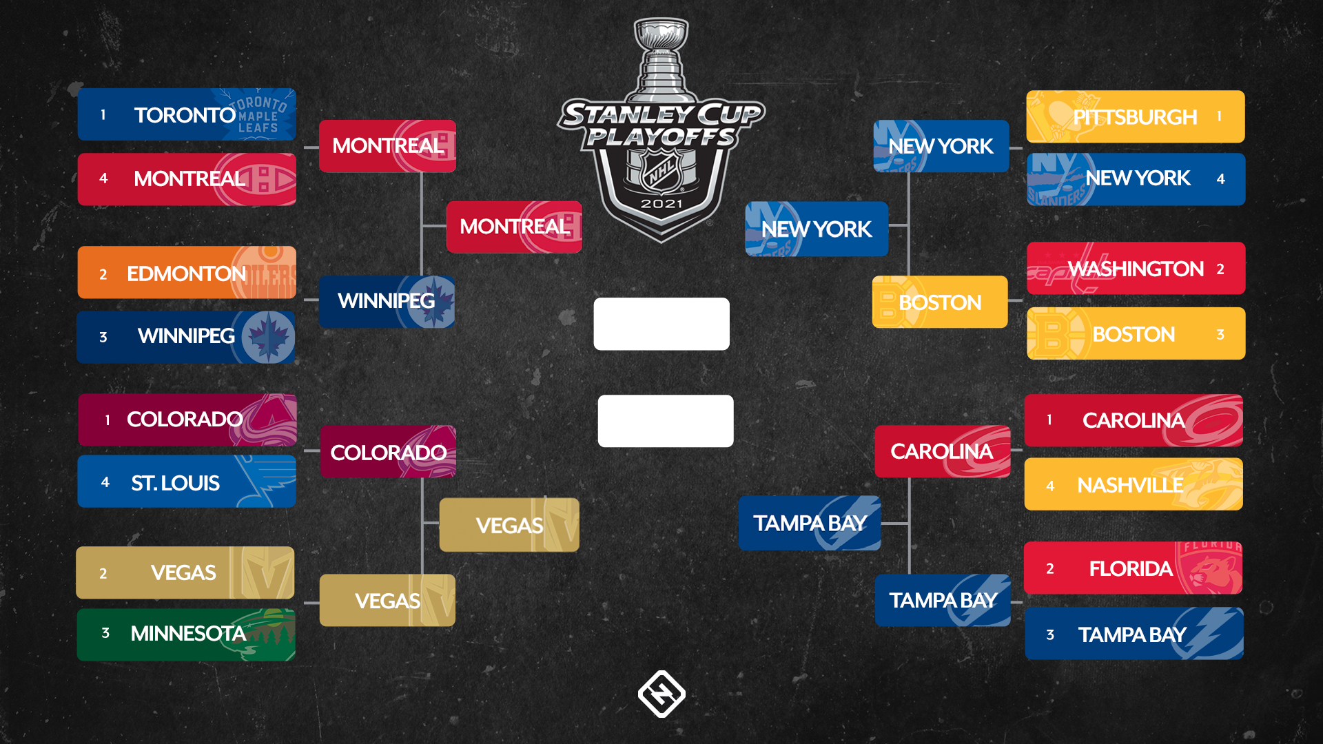 printable nhl playoff schedule printable nhl playoff schedule