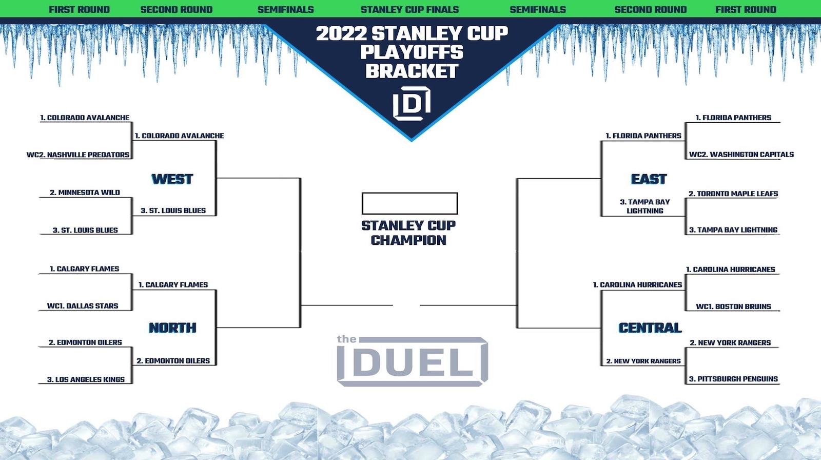 NHL Printable Bracket For 2022 Stanley Cup Playoffs Heading Into 