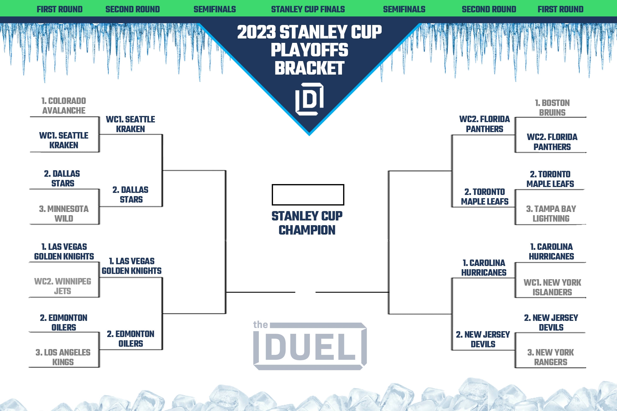 NHL Printable Bracket For 2023 Stanley Cup Playoffs Updated For 
