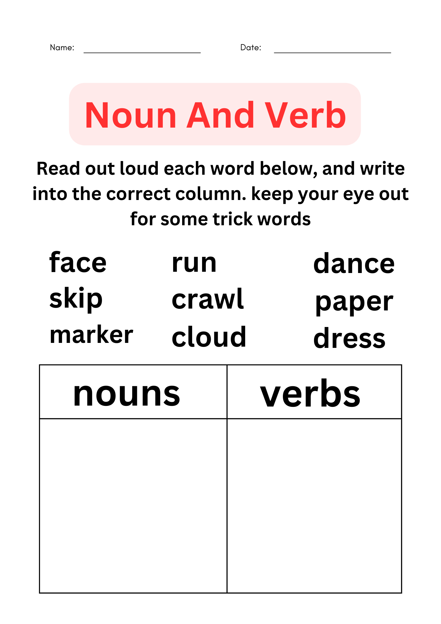 Noun And Verb Worksheets For Kindergarten Made By Teachers