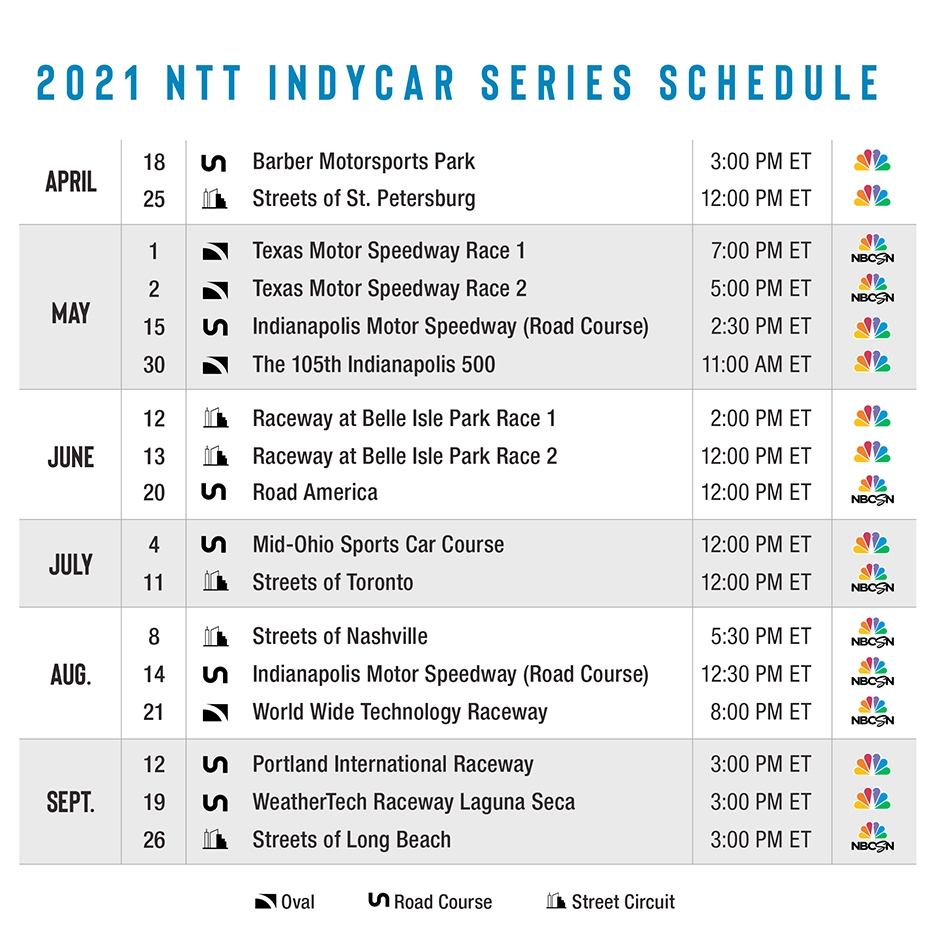 NTT INDYCAR SERIES Features Nine Races On Broadcast Network NBC In Worksheets Library