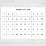 Number Chart 1 50 Numbers 1 To 50 Printable Numbers And Counting Math Printables Count To 50 Teacher Resources Homeschool Etsy