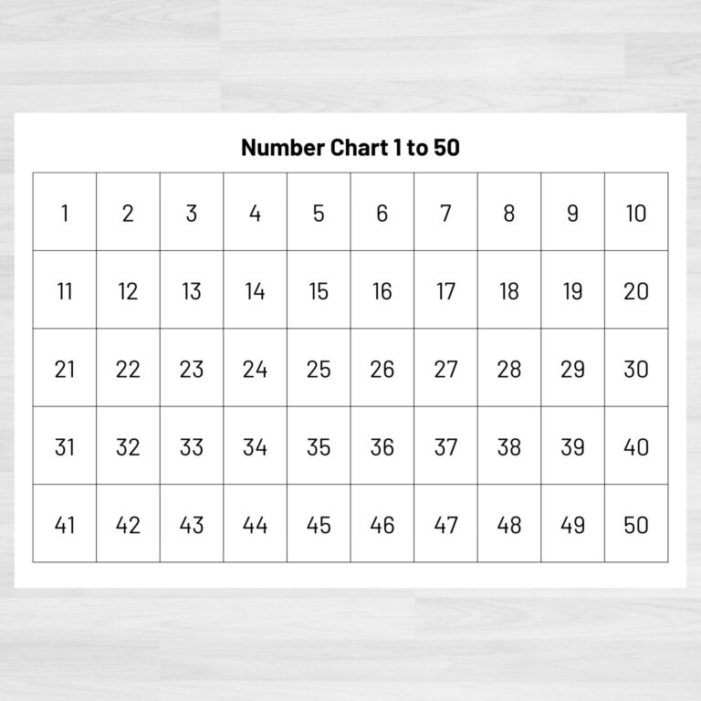Number Chart 1 50 Numbers 1 To 50 Printable Numbers And Counting Math Printables Count To 50 Teacher Resources Homeschool Etsy