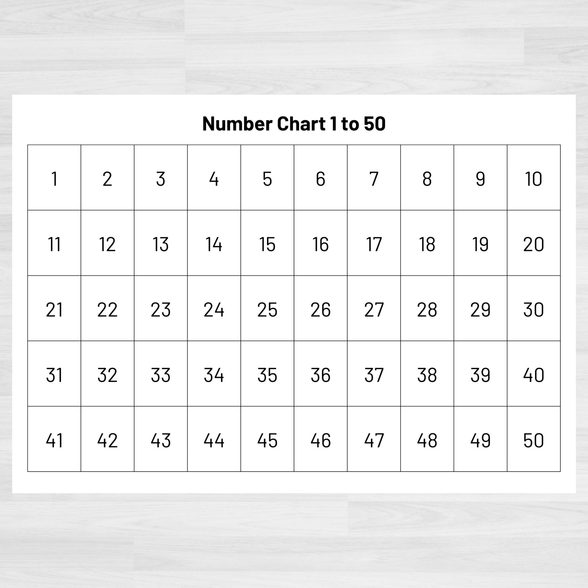 Number Chart 1 50 Numbers 1 To 50 Printable Numbers And Counting Math Printables Count To 50 Teacher Resources Homeschool Etsy