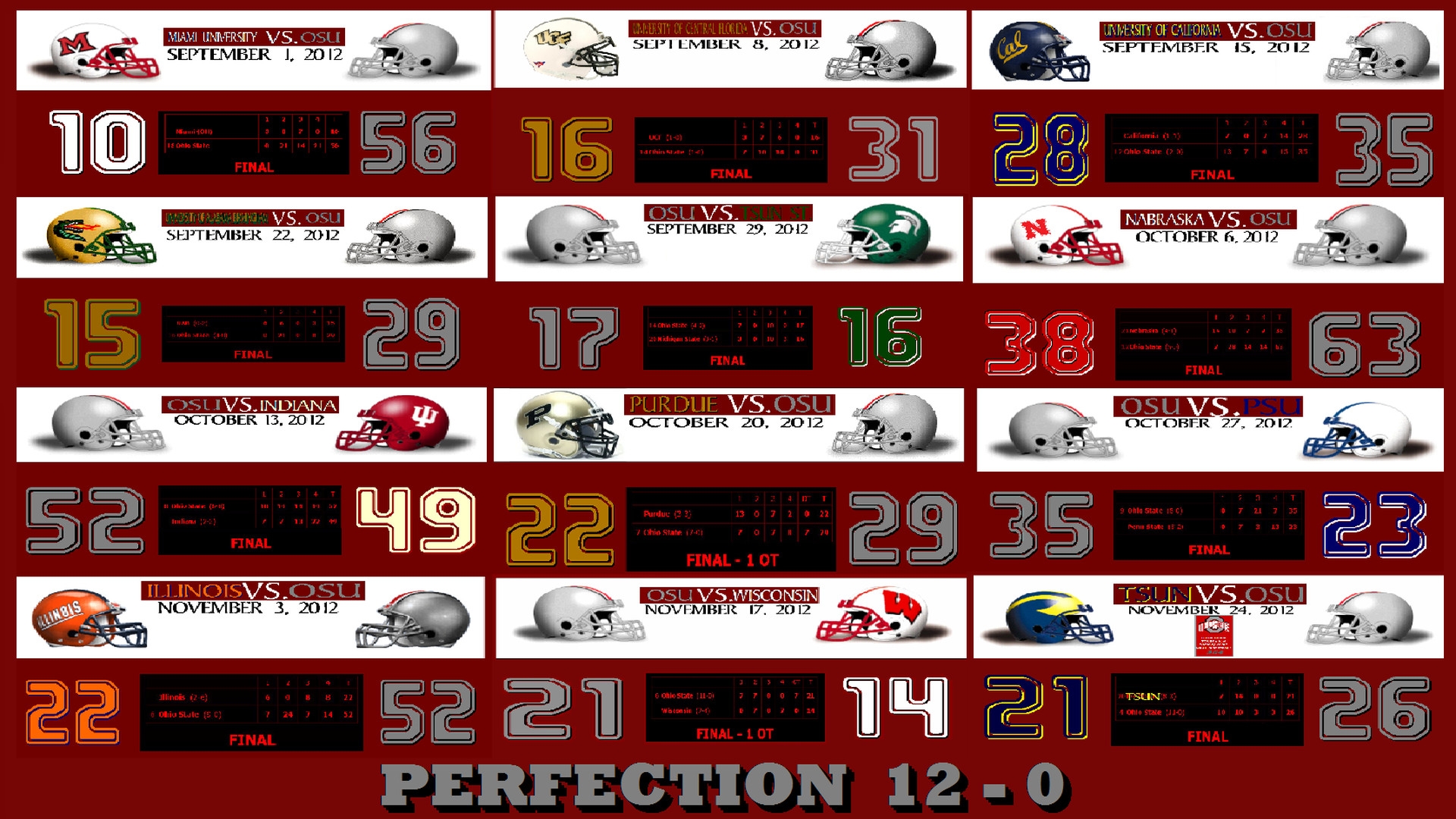 Ohio State Football Wallpaper 2018 64 Images 