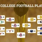 Ohio State Wins First Ever 12 team College Football Playoff NCAA