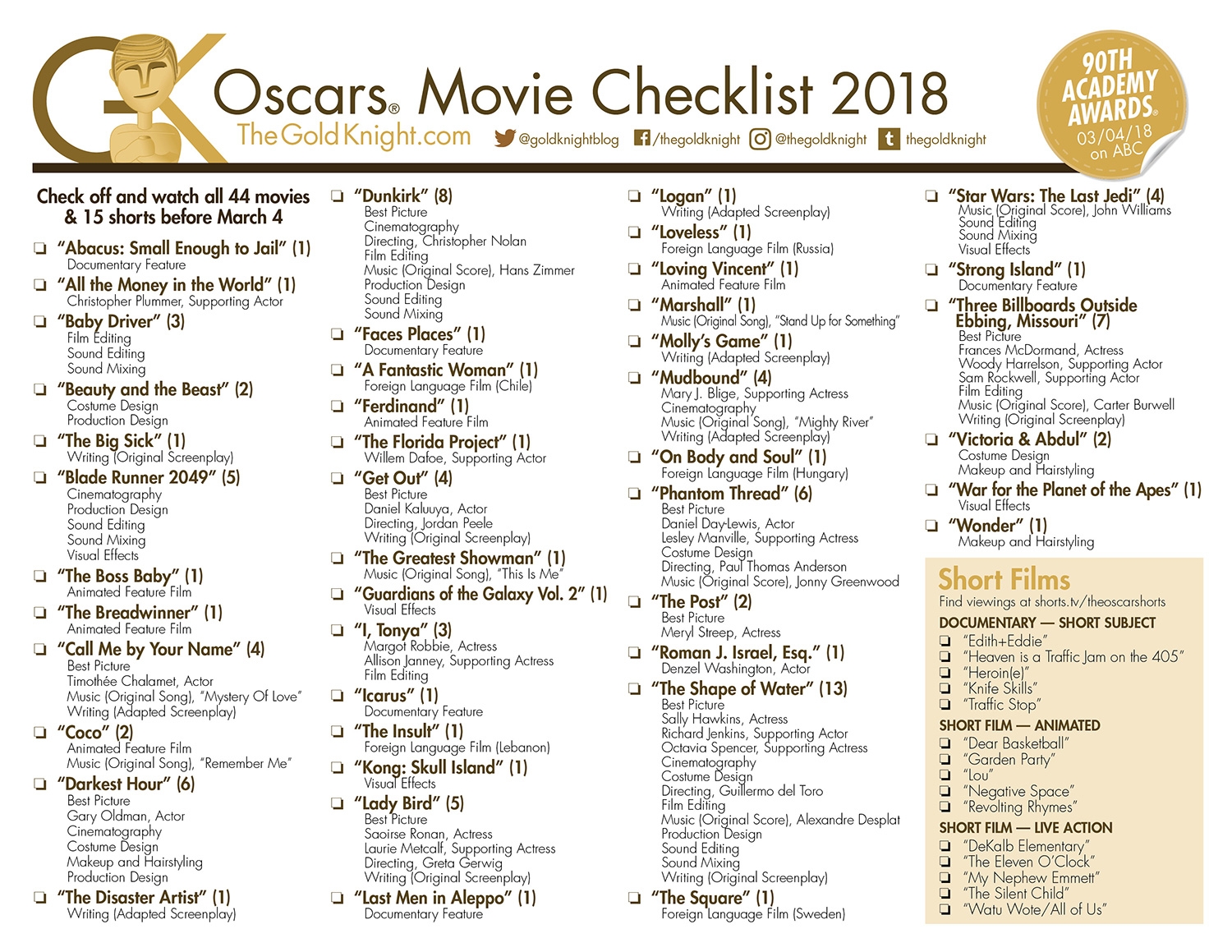 Oscars 2018 Download Our Printable Movie Checklist The Gold 