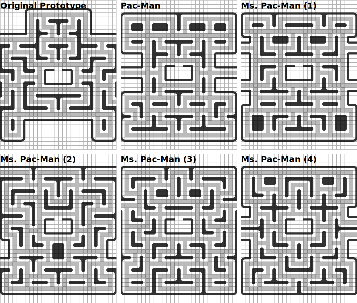 Pac Man Maze Generation