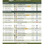 PACKERVILLE U S A 2018 Green Bay Packers Schedule