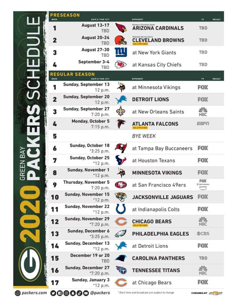 PACKERVILLE U S A 2018 Green Bay Packers Schedule Worksheets Library