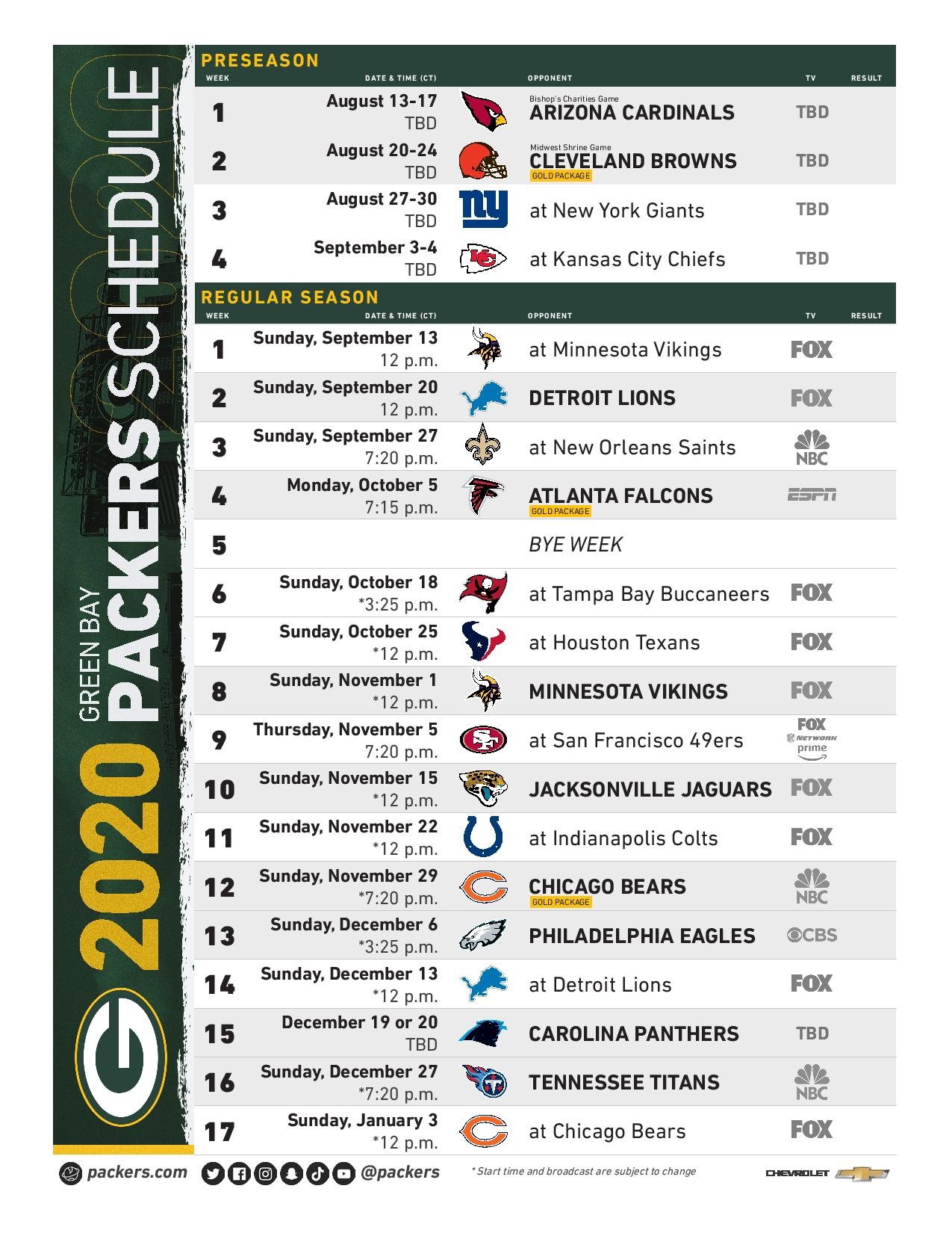 PACKERVILLE U S A 2018 Green Bay Packers Schedule Worksheets Library