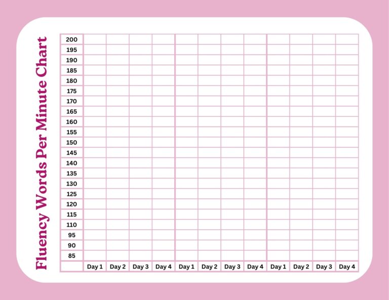 Page 2 Customize 1 140 3rd Grade Writing Worksheets Templates Online Canva