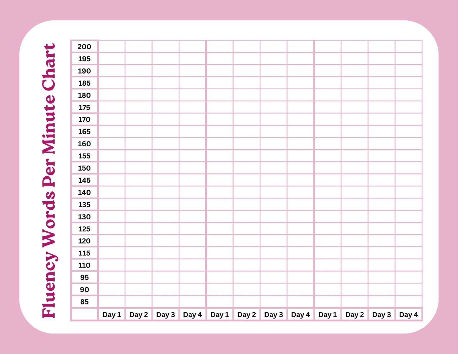 Page 2 Customize 1 140 3rd Grade Writing Worksheets Templates Online Canva