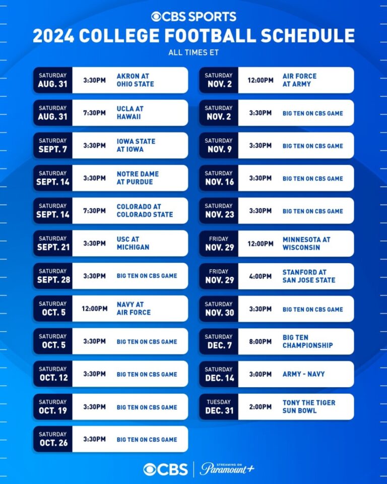 Paramount Press Express CBS SPORTS ANNOUNCES 2024 COLLEGE FOOTBALL BROADCAST SCHEDULE