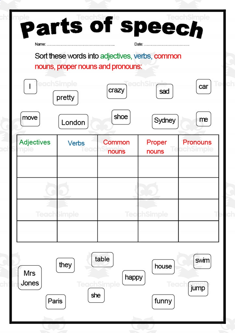 parts of speech worksheets printable