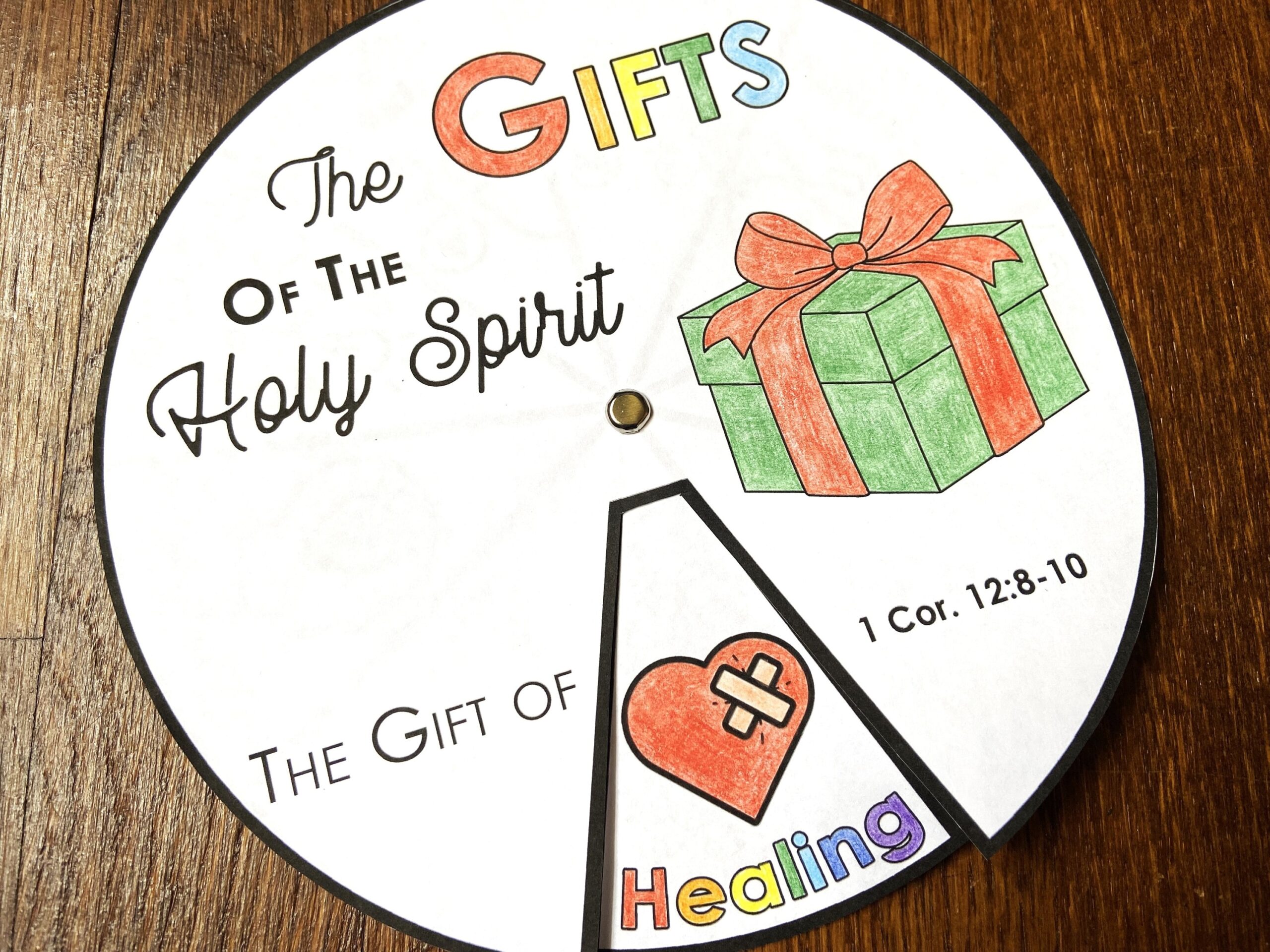 printable spiritual gifts test pentecostal