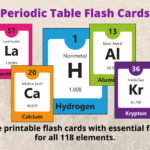 Periodic Table Flash Cards Free Printable PDF Element Facts