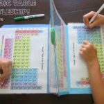 Periodic Table Game For Kids Periodic Table Battleship Teach 