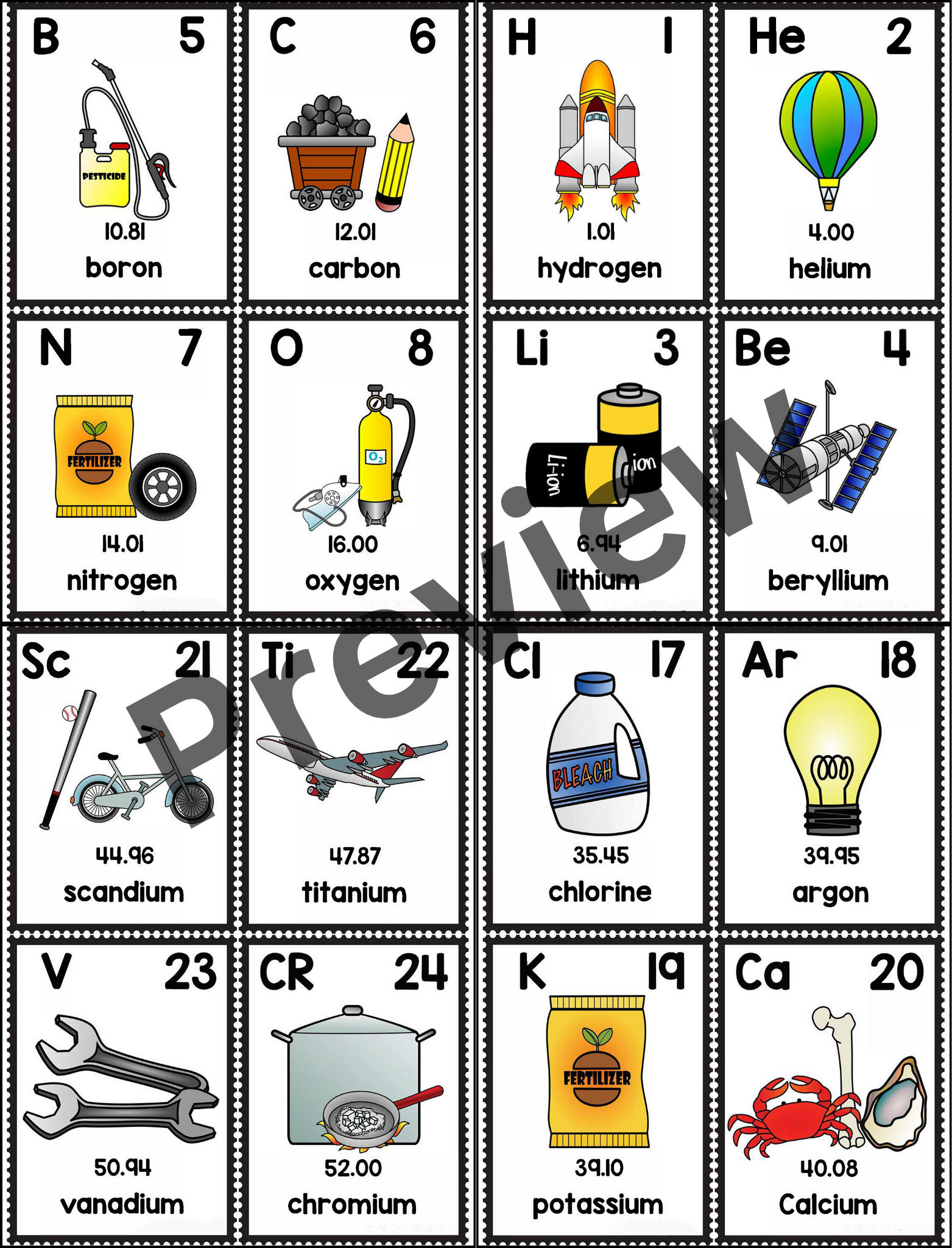 Periodic Table Of Elements Flashcards Chemistry Activities For 4th To 12th