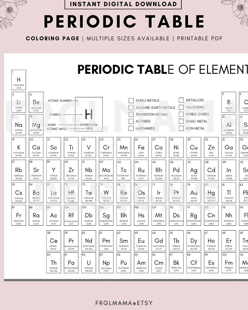Periodic Table Printable Color Your Own Periodic Table Of Periodic Table Printable Color Your Own Periodic Table Of