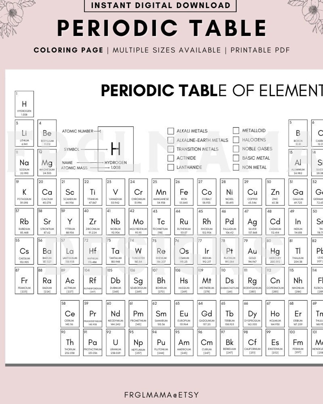 Periodic Table Printable Color Your Own Periodic Table Of 