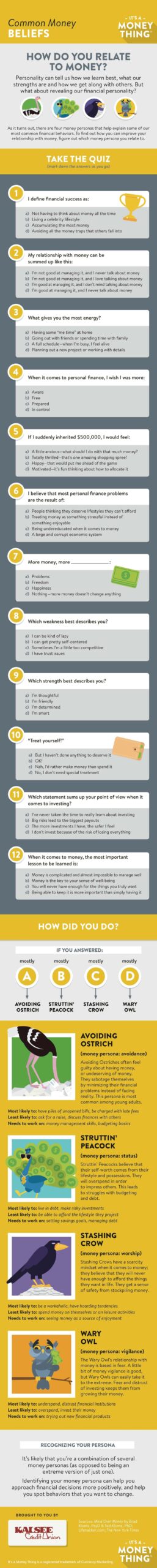 Personality Quiz What s Your Saving Style Kalsee Credit Union Michigan
