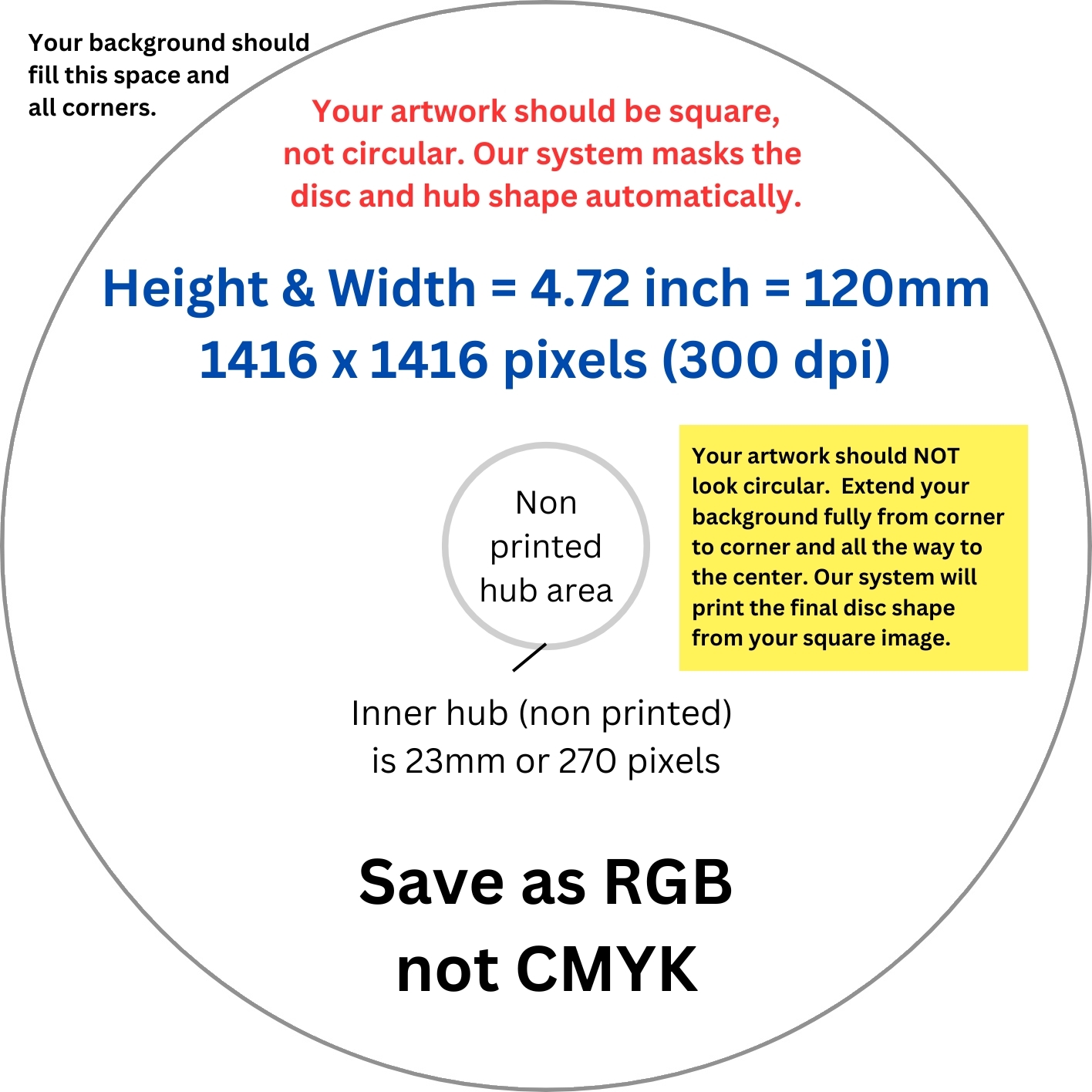 Personalized CD DVD USB Case Artwork CD DVD USB Label Maker