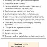 PERT Writing Practice Test updated 2025 