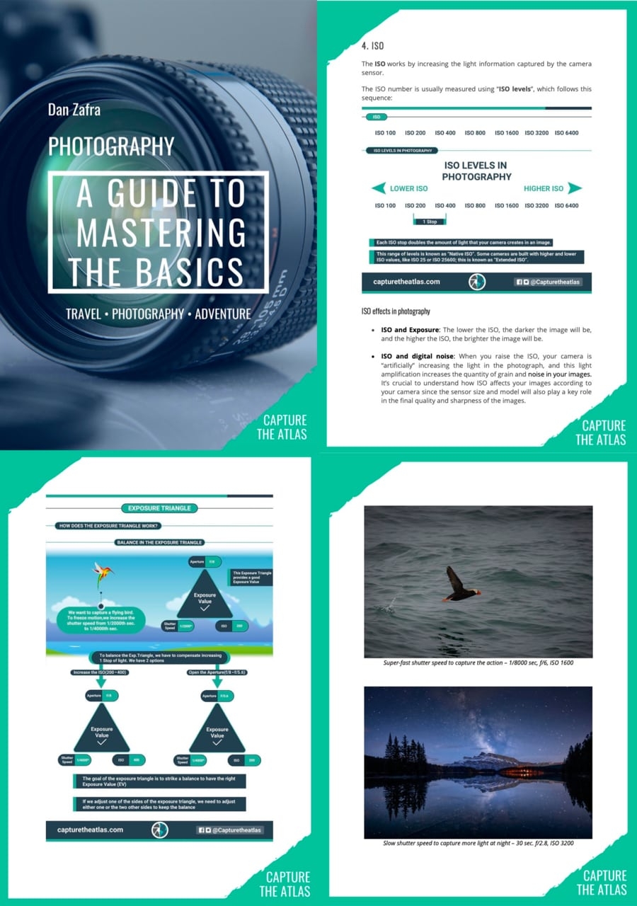 Photography Basics For Beginners PDF Guide Free Download