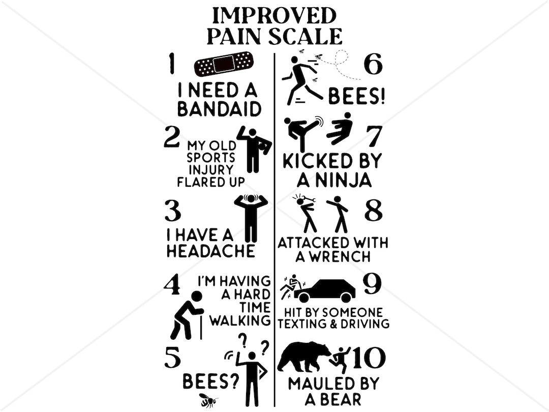 Physical Therapy Improved Pain Scale Png Ortho Rehab Memes Personal Trainer Jokes Exercise Fitness Jpg Commercial Use Digital Graphic Etsy