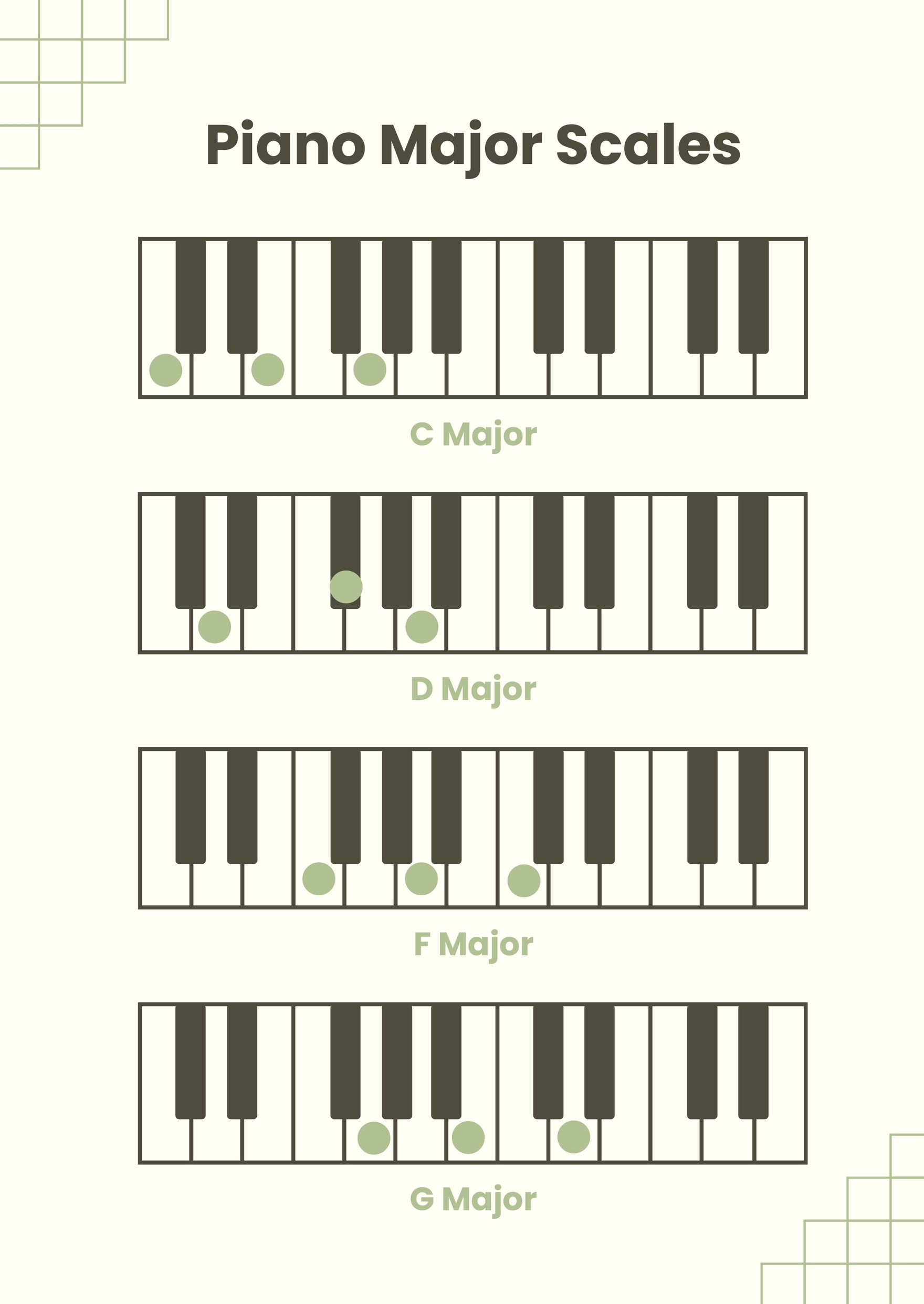 printable scales for piano