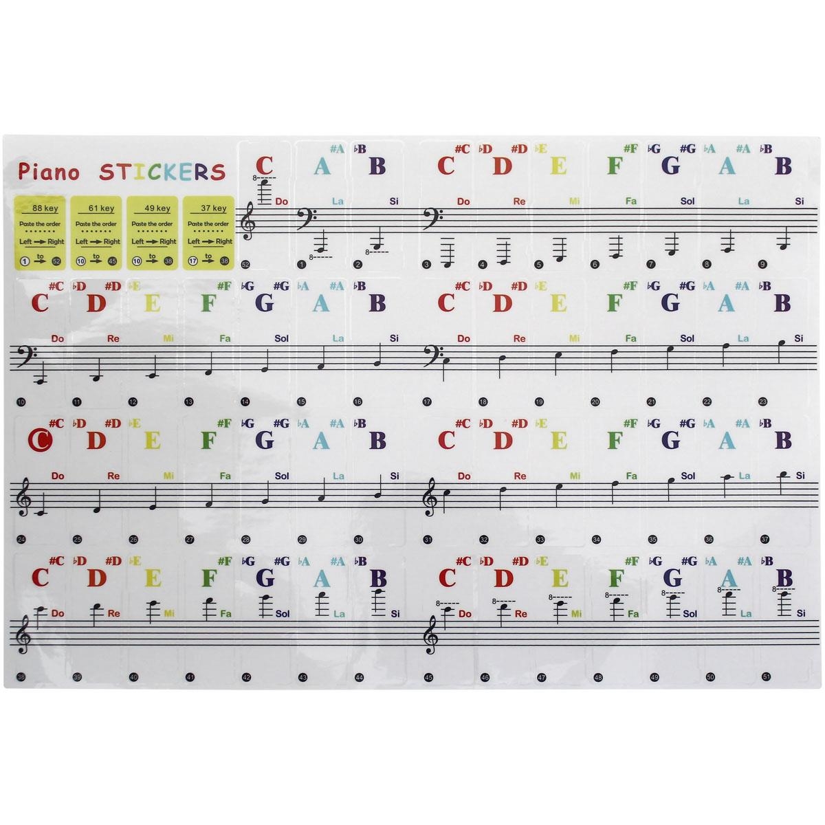 piano key stickers printable