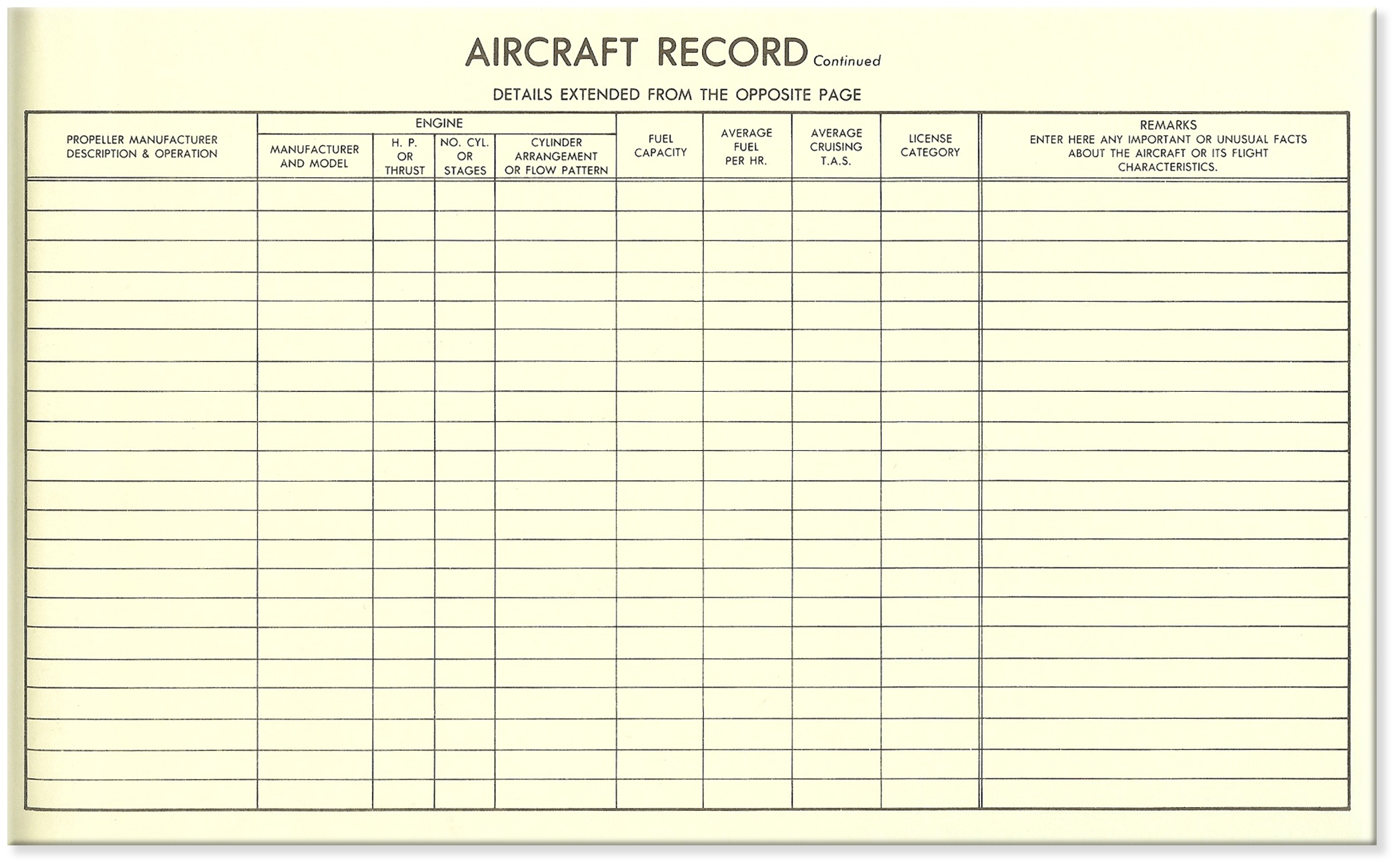 Pilot Logbooks Bo Corby