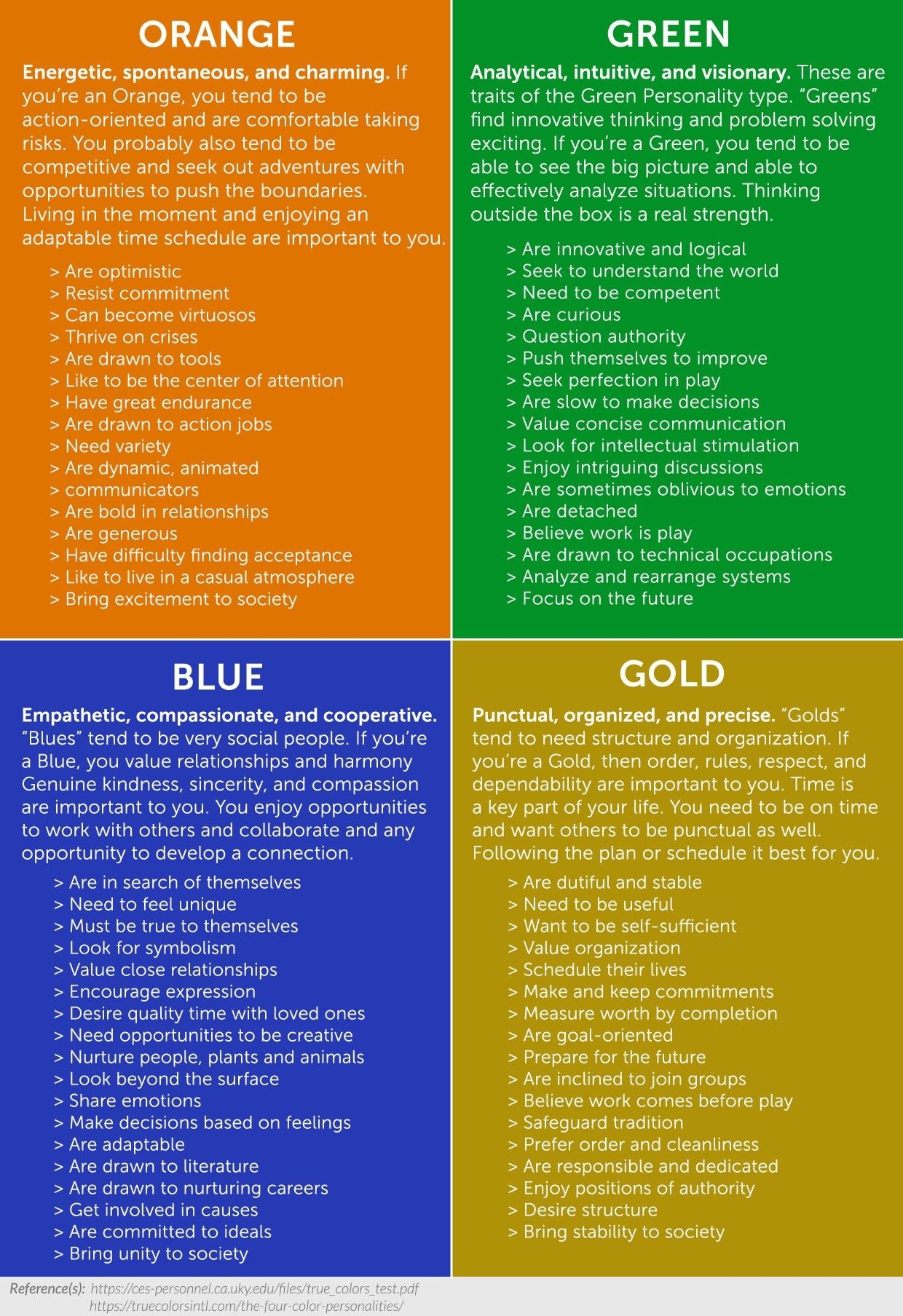 printable color personality test