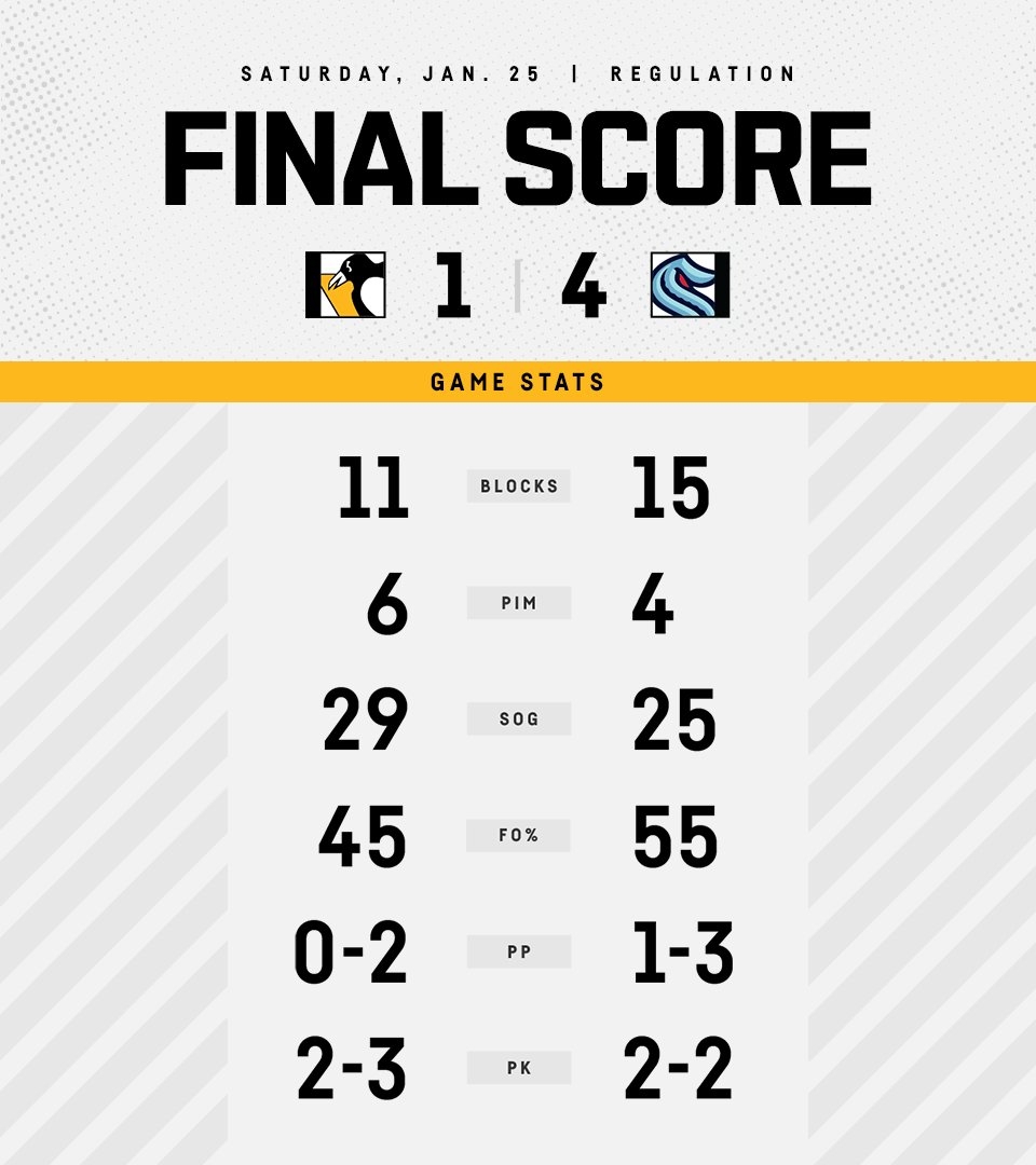pittsburgh penguins schedule 2019 printable