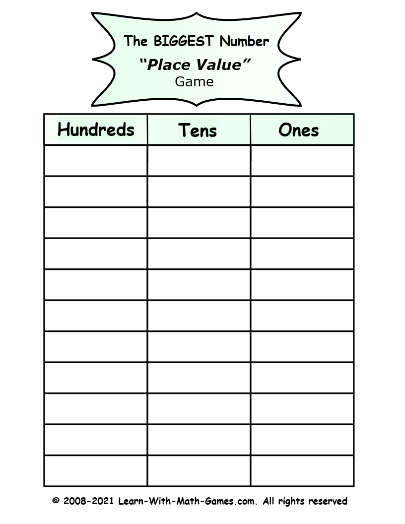 Place Value Activities 2nd Grade Kids Will Love