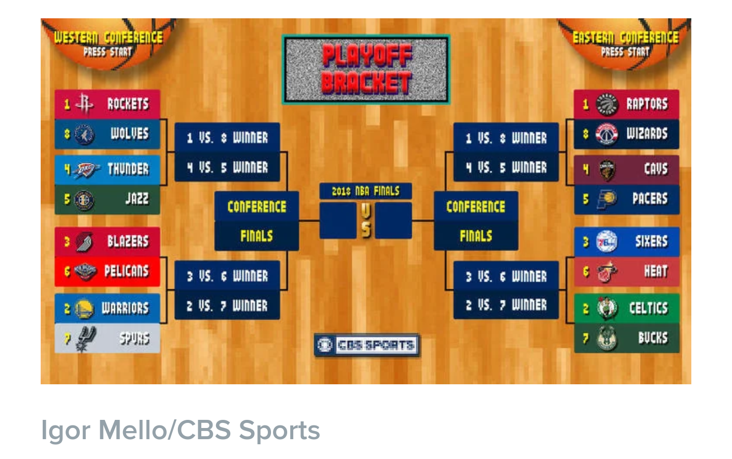 Playoff Bracket 2018 Suga Lifestyle Playoff Bracket 2018 Suga Lifestyle