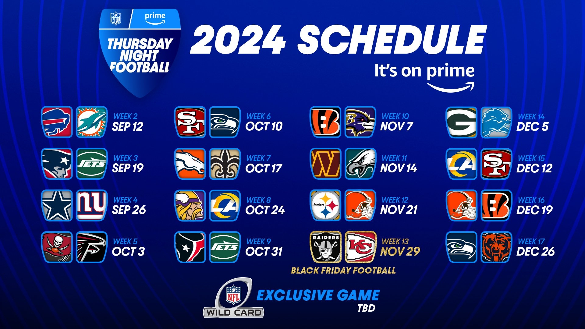 Playoff Games Saturday Jan 16 2016 NFL Playoff Nfl Playoff  Playoff Games Saturday Jan 16 2016 NFL Playoff Nfl Playoff