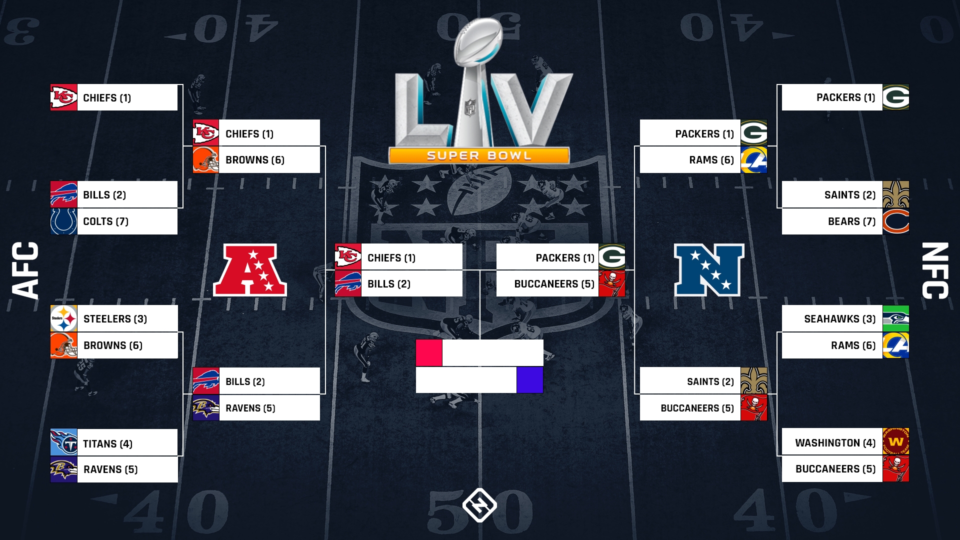 printable nfl schedule 2021 printable nfl schedule 2021