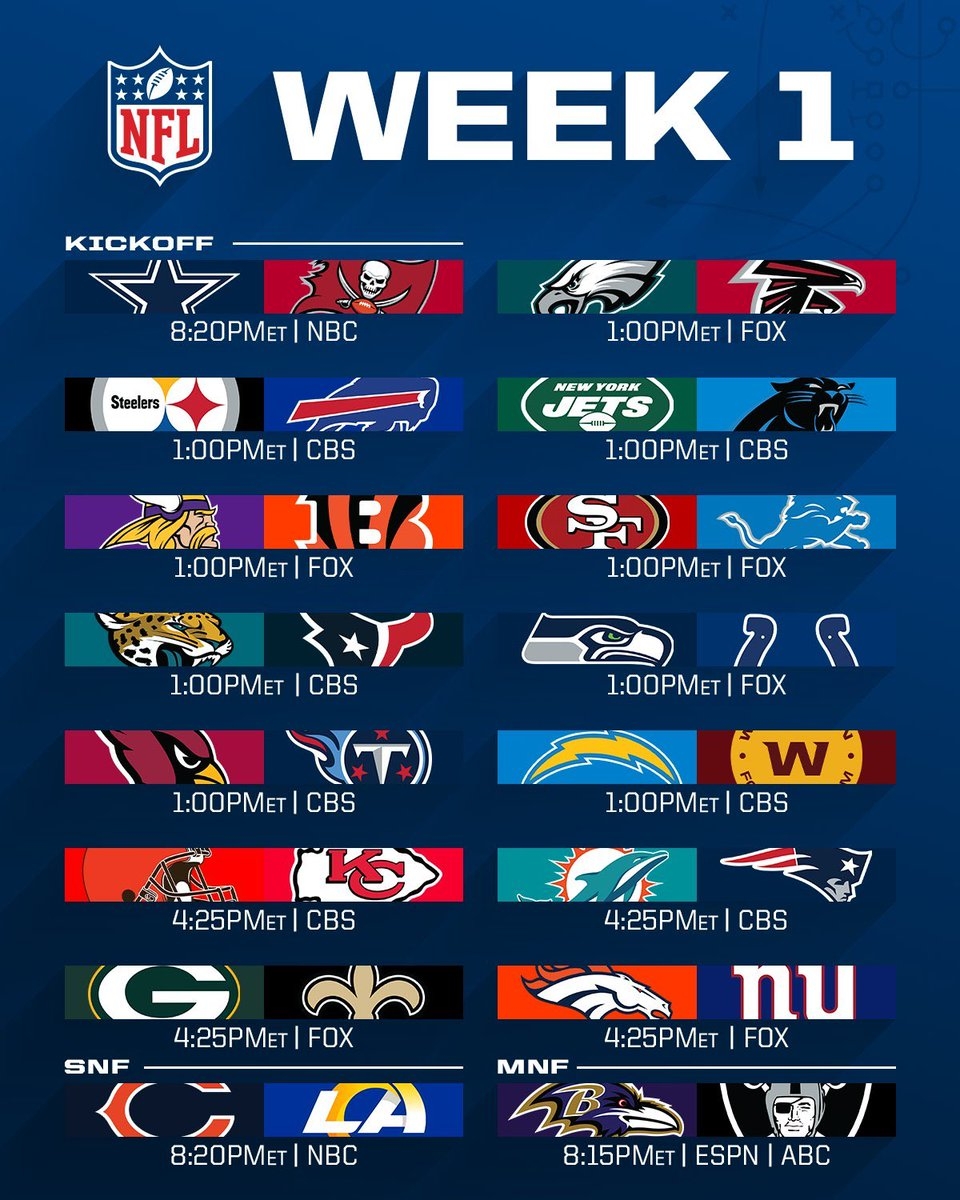 Playoff Schedule 2021 Nfl