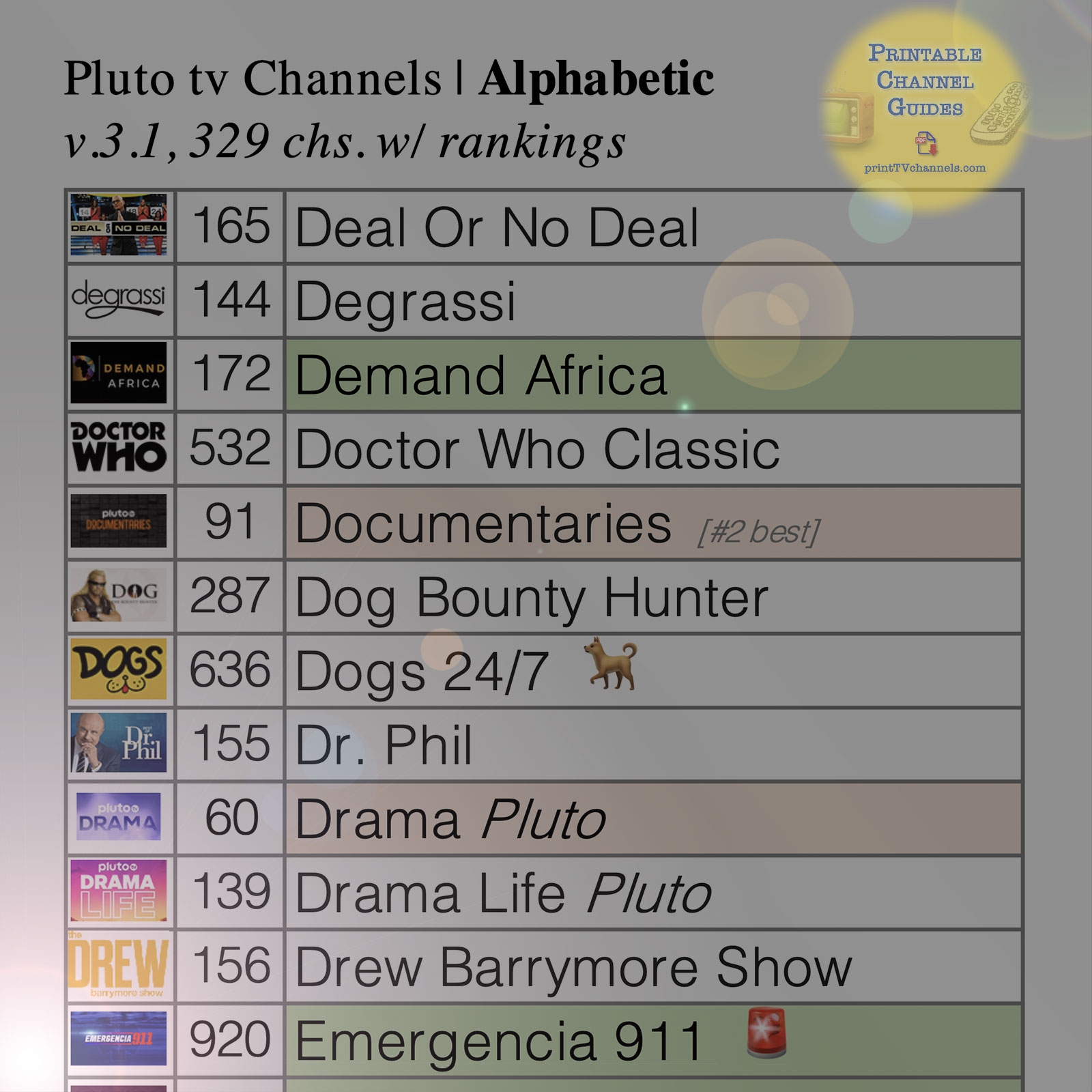 Pluto TV Channel Guide Lineup Printable PDF Alphabetic