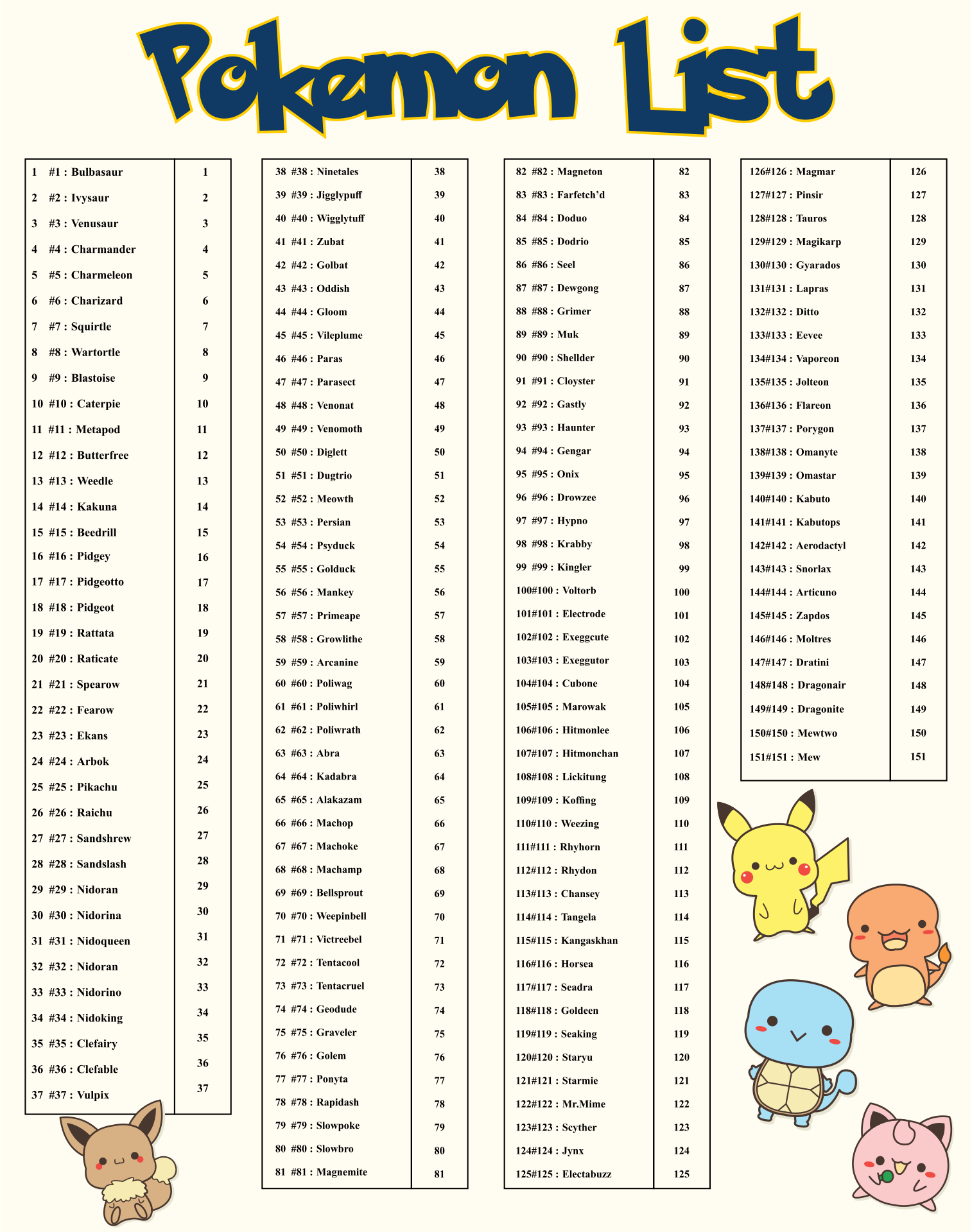 Pok mon GO Printable Checklist Pok dex With Gen 8 Worksheets 