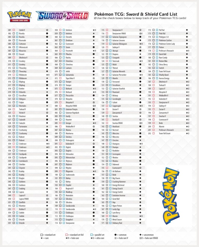 Pok mon GO TCG Visual Set List JustInBasils Pok mon TCG