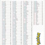 Pok mon GO TCG Visual Set List JustInBasils Pok mon TCG Resources Worksheets Library