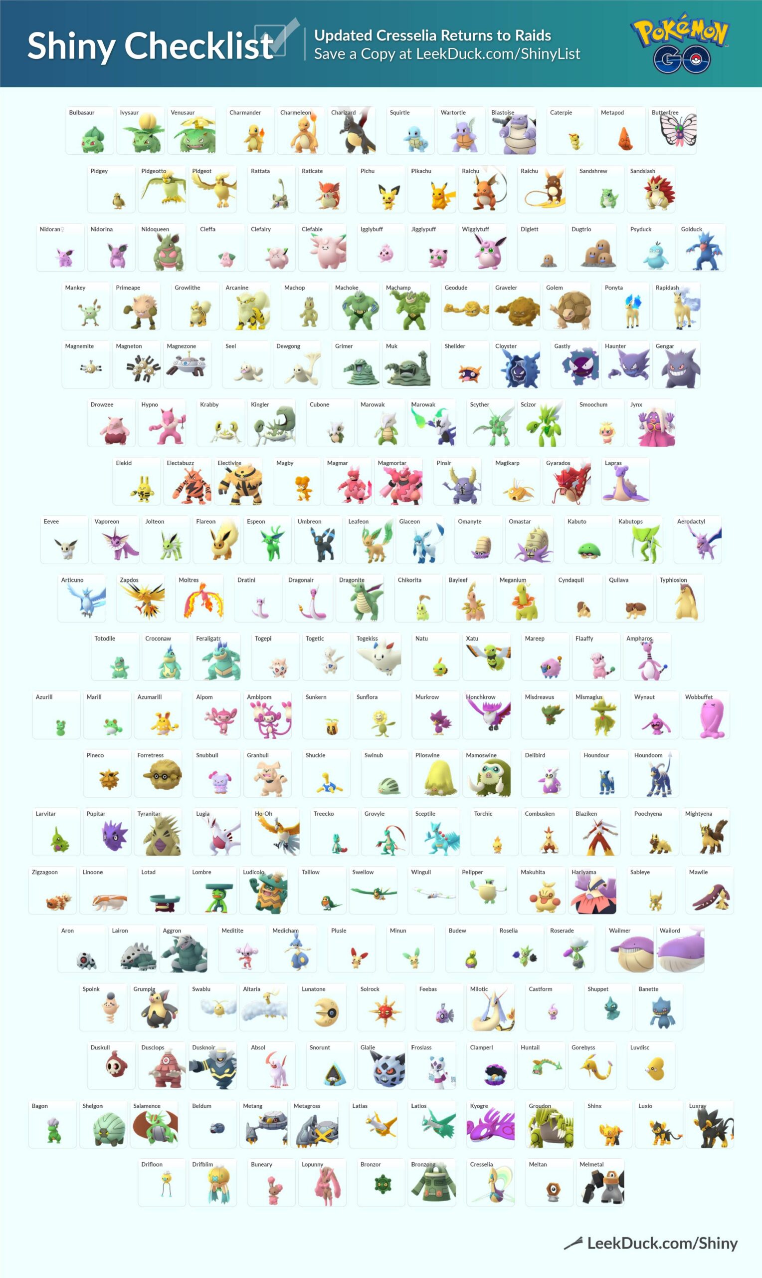 Pokemon Go Shiny List Full Shiny Checklist And How To Catch 