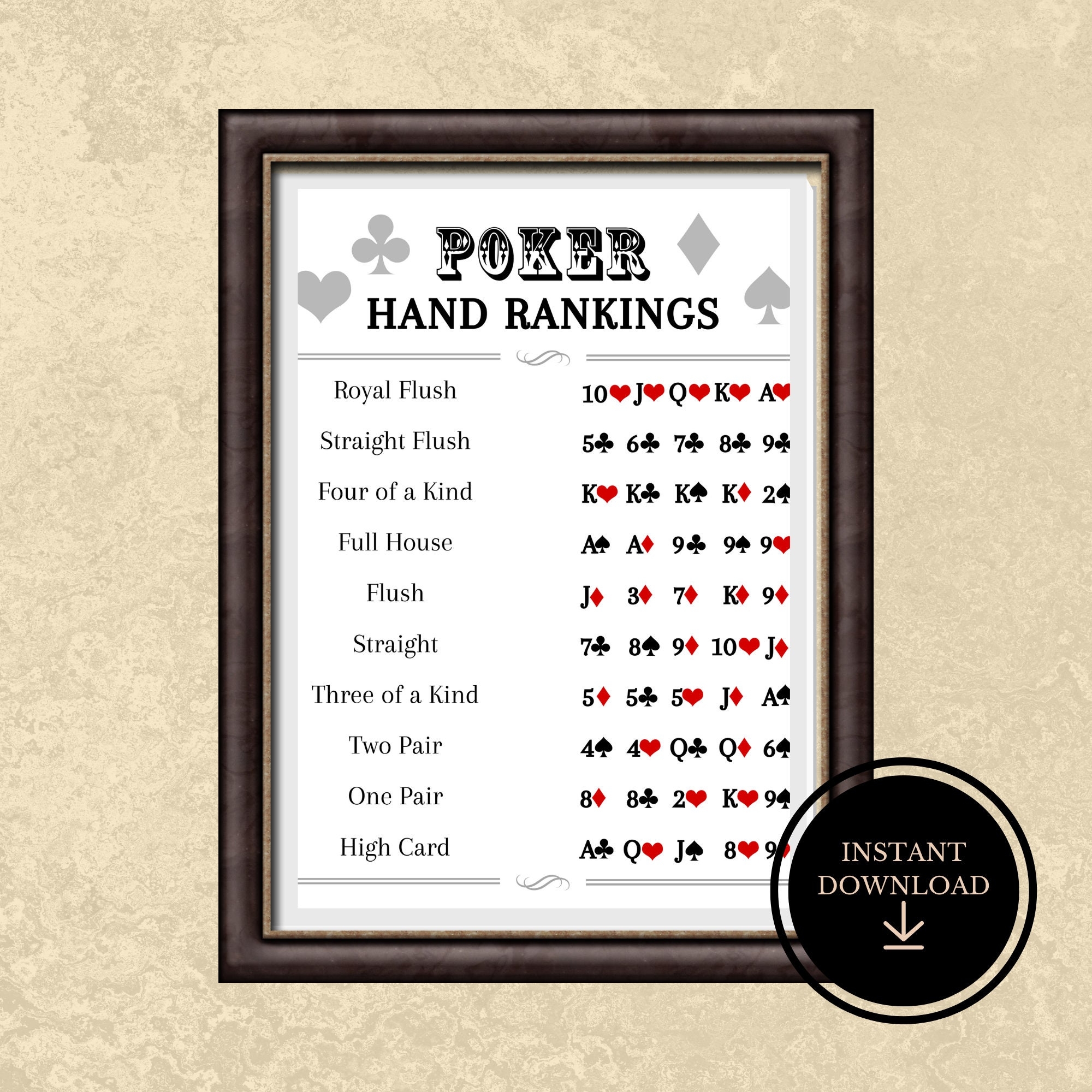 Poker Hand Rankings Print PRINTABLE INSTANT DOWNLOAD Poker Night 