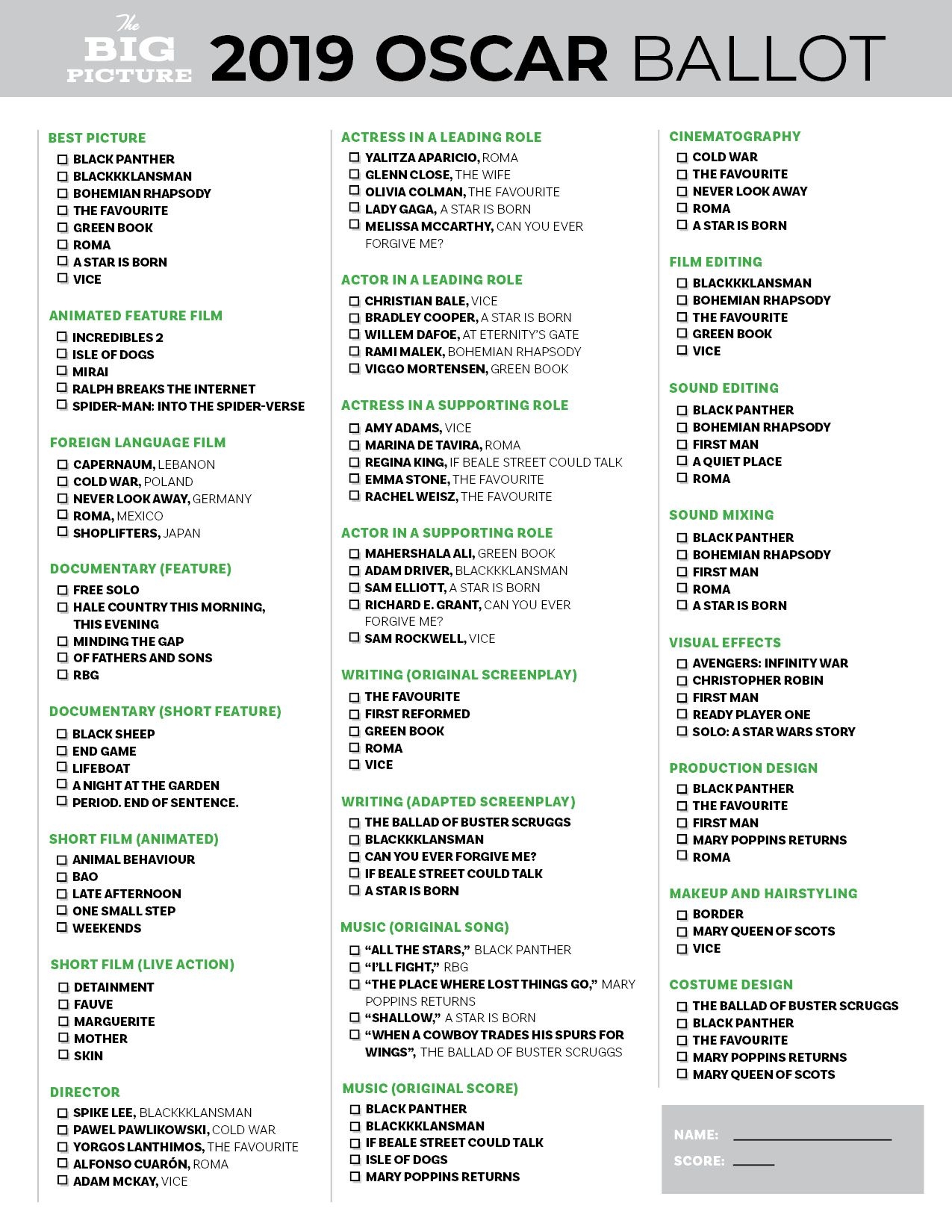 Presenting The Big Picture s Printable 2019 Oscar Ballot The Ringer