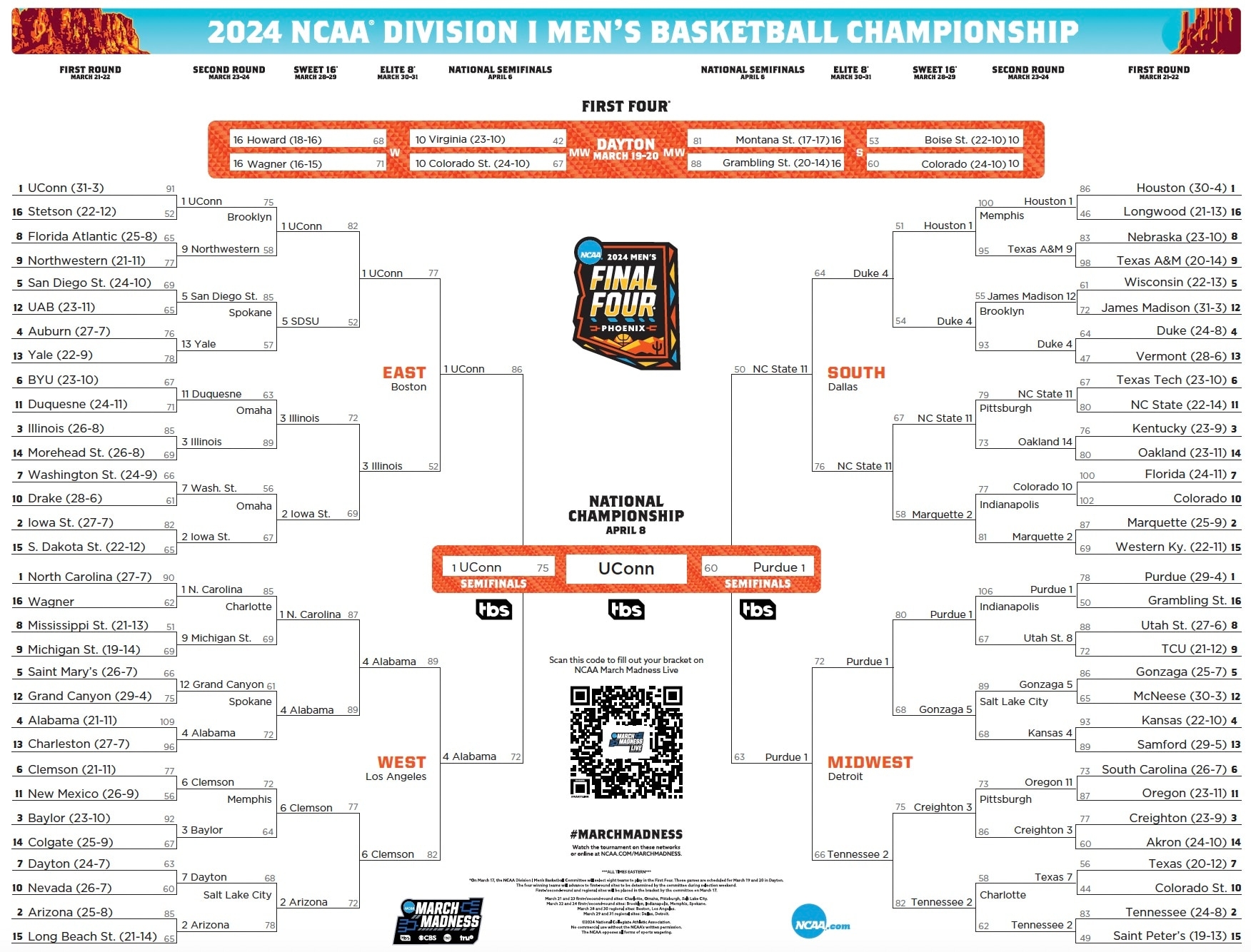 Printable 2018 NCAA Tournament Bracket Business Insider Worksheets Library