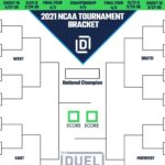 Printable 2021 March Madness Bracket FanDuel Research