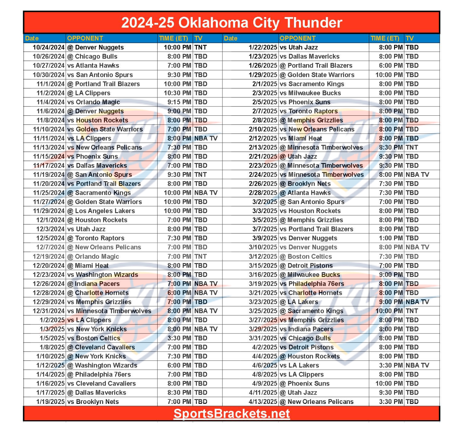 Printable 2024 25 Oklahoma City Thunder Schedule TV Broadcasts And Matchups Sports Brackets Printable 2024 25 Oklahoma City Thunder Schedule TV Broadcasts And Matchups Sports Brackets